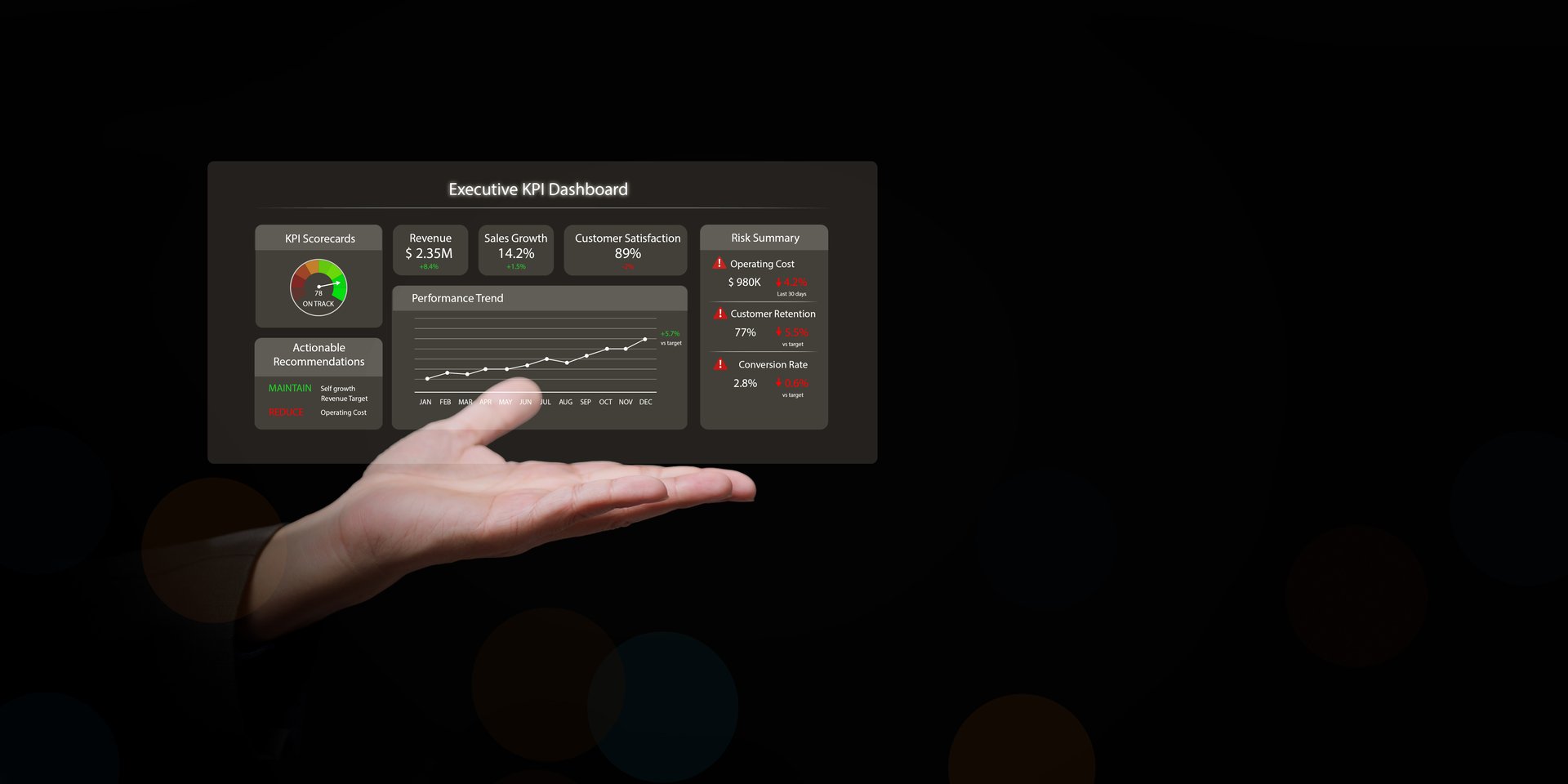 Hand som håller en KPI-dashboard med resultattrender och affärsrekommendationer.
